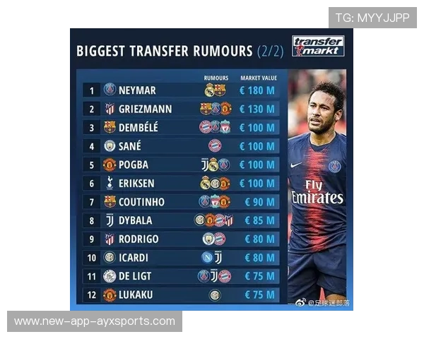 大连球员身价上涨，转会市场对小将报价激增