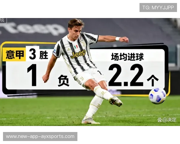 欧冠级青训对决！尤文青年队打出未来气势