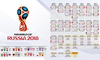 世界短道速滑科研基金第二轮立项：支持更多实践转化课题，2021世界短道速滑比赛时间